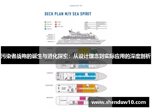 污染者战袍的诞生与进化探索：从设计理念到实际应用的深度剖析